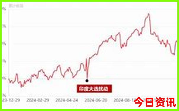 成都值得去的地方推荐