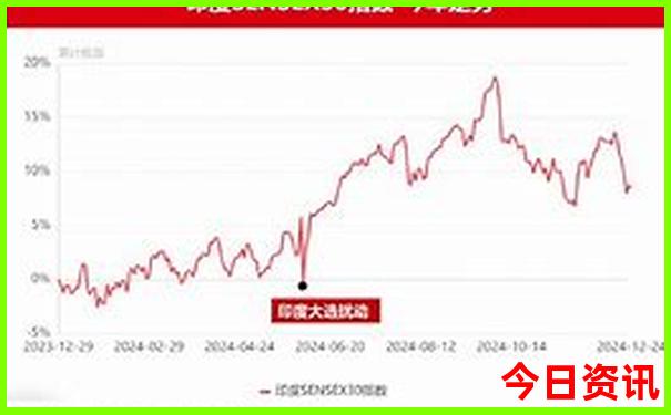 日本海边著名景点