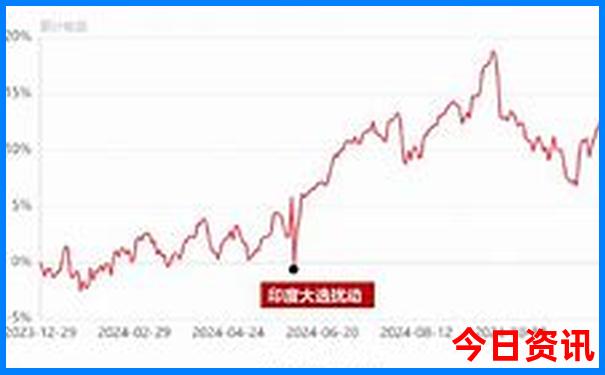 西安5a级景区有哪些